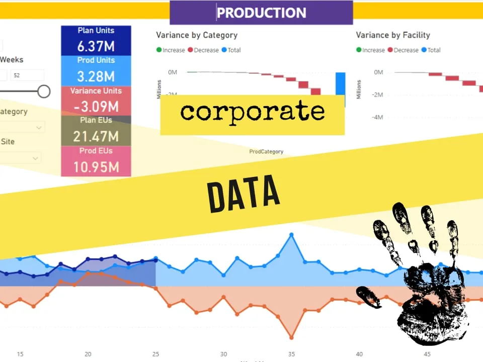 greenhouse grower data