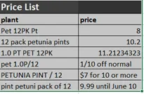 price list
